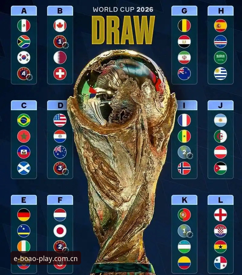 2026世界杯J组抽签结果揭晓 德甲系对决或成最大变数