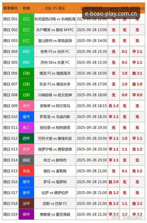 从"看比分"到"读比赛"——博澳娱乐平台实时比分追踪的实用指南